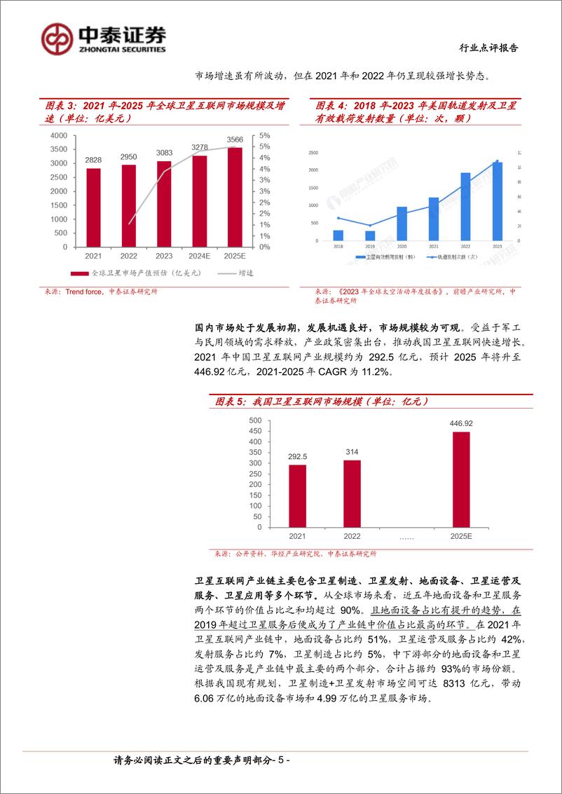 《科技行业：串星成链，卫星互联网加速部署-240630-中泰证券-19页》 - 第5页预览图