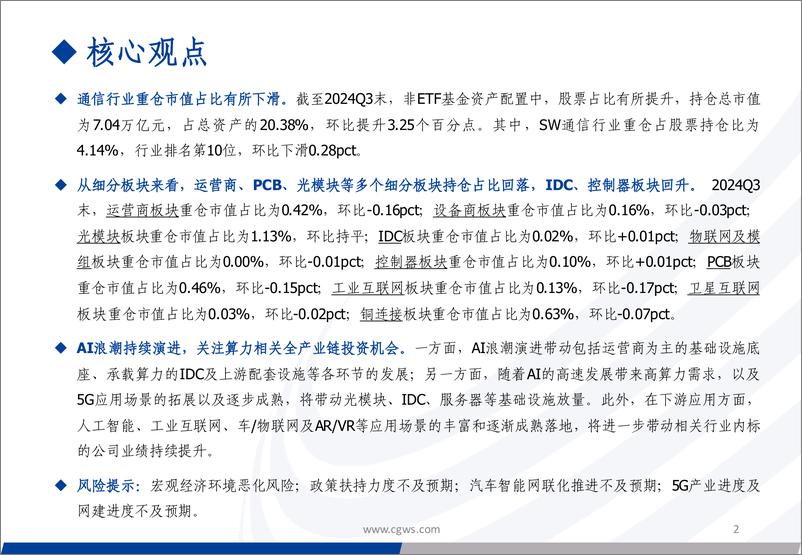 《2024Q3通信行业板块基金持仓分析：重仓占比有所下滑，持续关注算力相关板块-241225-长城证券-32页》 - 第2页预览图