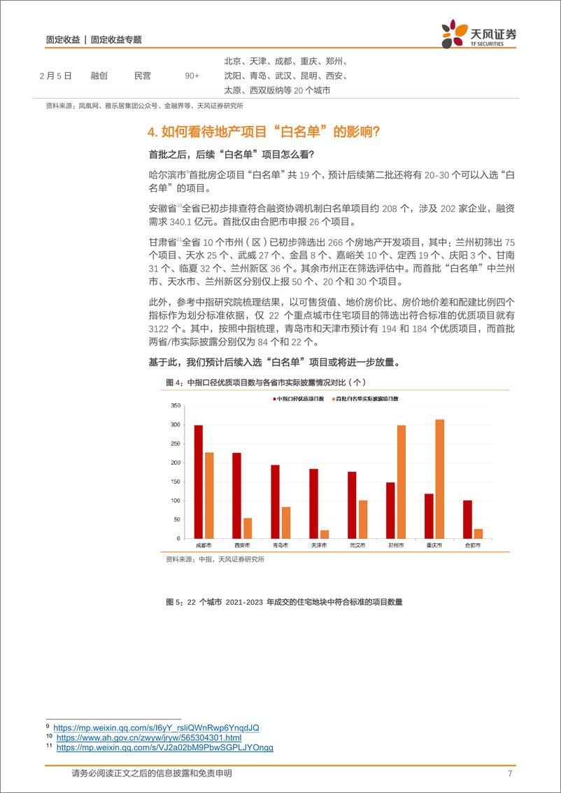 《固收专题：如何看待地产项目“白名单”的影响？-20240217-天风证券-11页》 - 第7页预览图