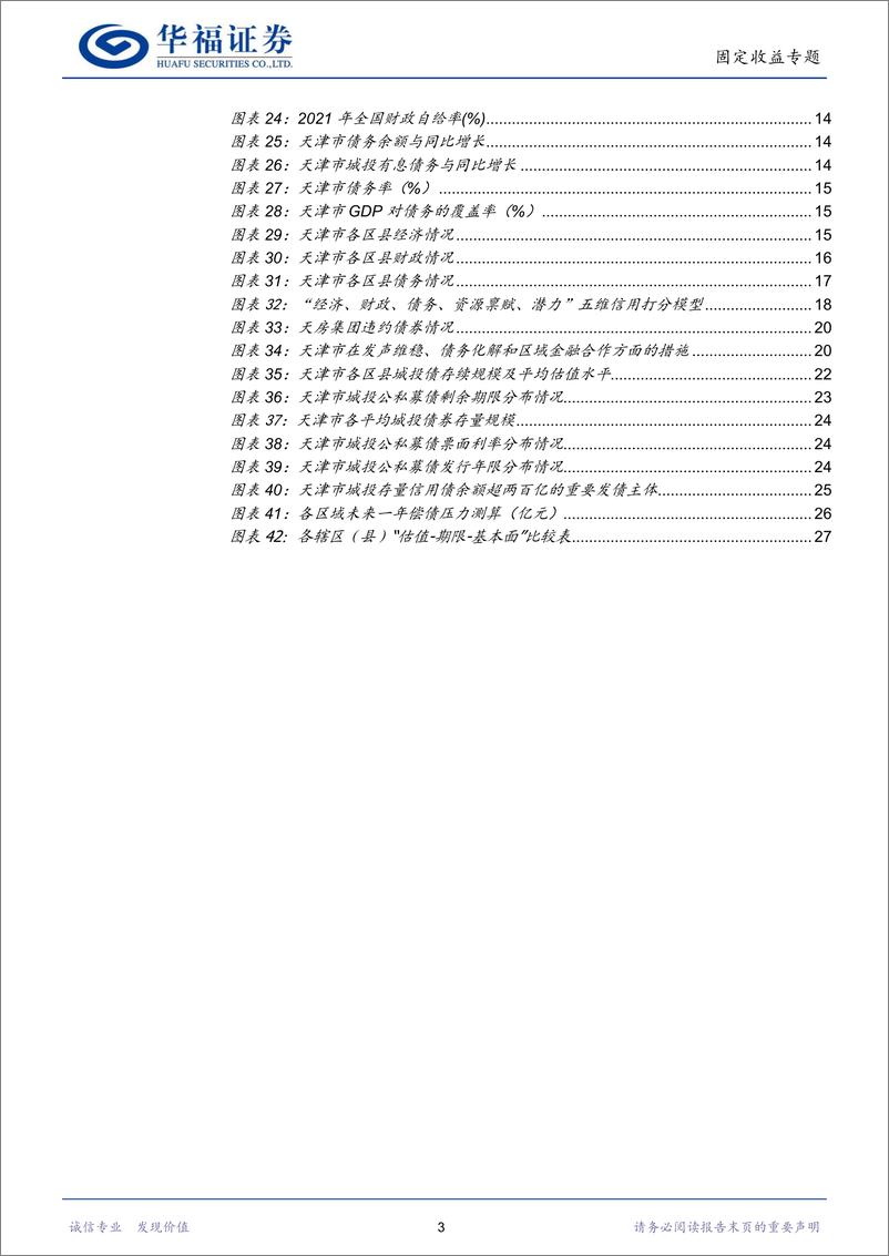 《固定收益专题：区域信用面面观·天津篇-20221128-华福证券-31页》 - 第4页预览图