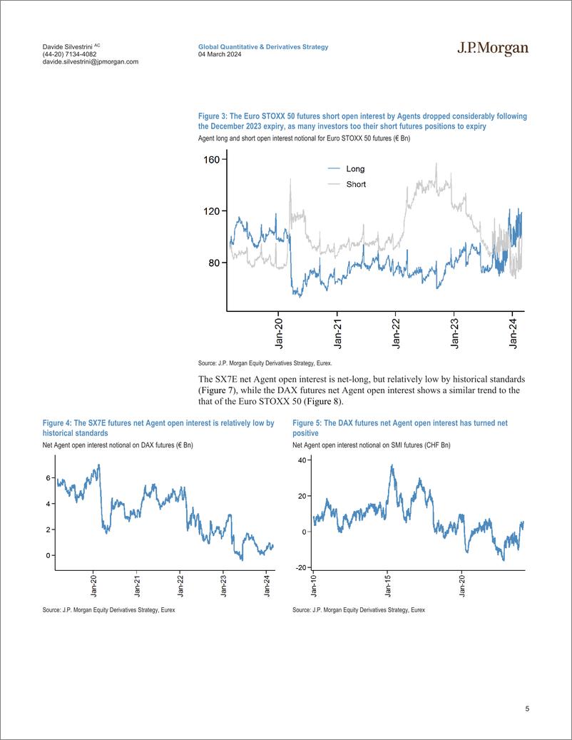 《JPMorgan-European Equity Futures Rollover Outlook March 2024 - June 2...-106855608》 - 第5页预览图