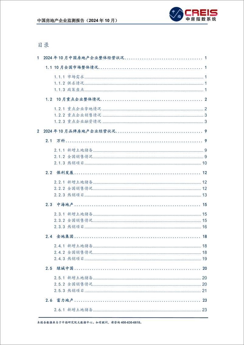 《中国房地产企业监测报告（2024年10月）-中指研究院-2024-38页》 - 第3页预览图