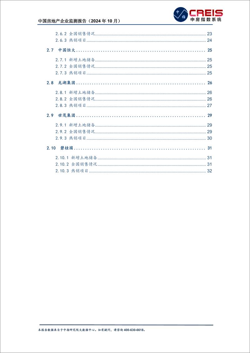 《中国房地产企业监测报告（2024年10月）-中指研究院-2024-38页》 - 第4页预览图