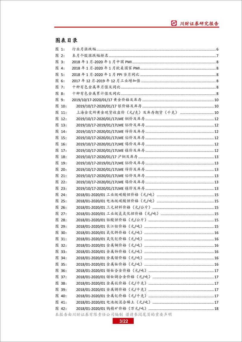 《有色金属行业2月投资策略：特斯拉销量超预期带动钴锂需求-20200210-川财证券-22页》 - 第4页预览图