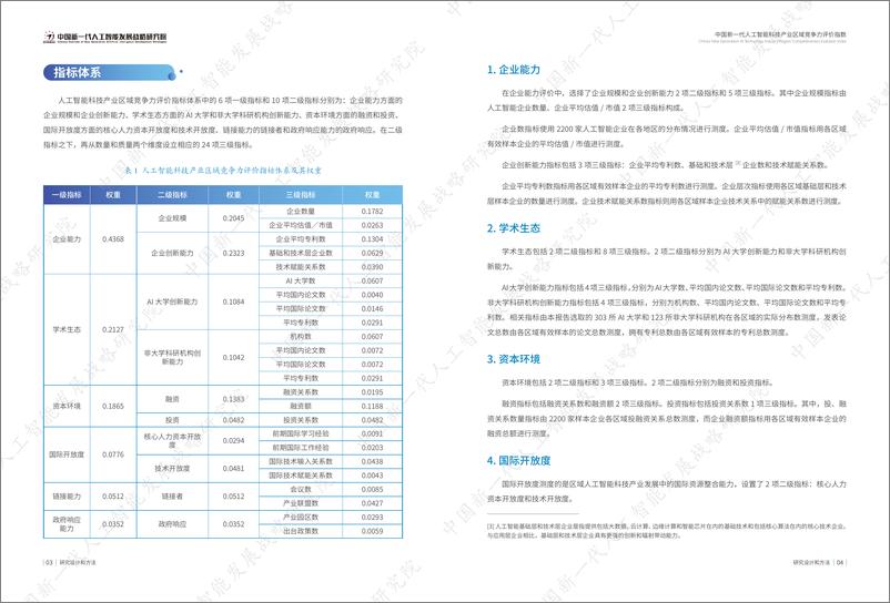 《中国新一代人工智能科技产业区域竞争力评价指数2022-21页》 - 第4页预览图