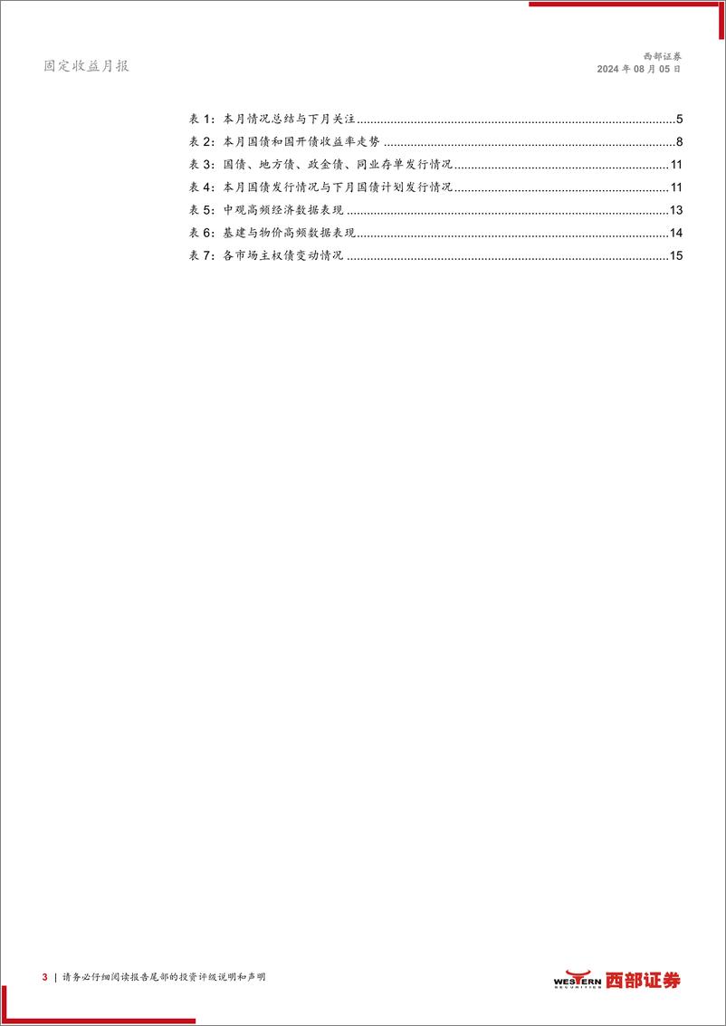 《7月固定收益月报：广谱利率下行利好8月债市-240805-西部证券-25页》 - 第3页预览图