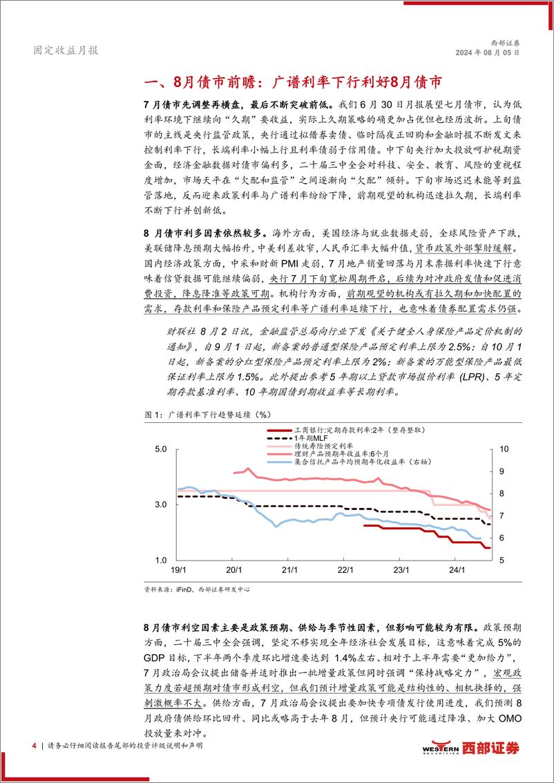 《7月固定收益月报：广谱利率下行利好8月债市-240805-西部证券-25页》 - 第4页预览图