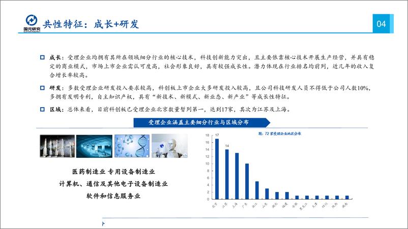 《科创板最新受理企业：全景解析-20190414-国元证券-58页》 - 第8页预览图