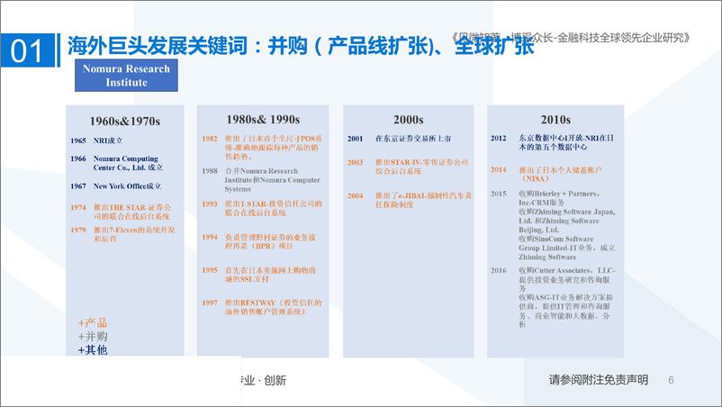 《科技行业金融科技全球领先企业研究：见微知著，博采众长-20190712-国泰君安-44页》 - 第7页预览图