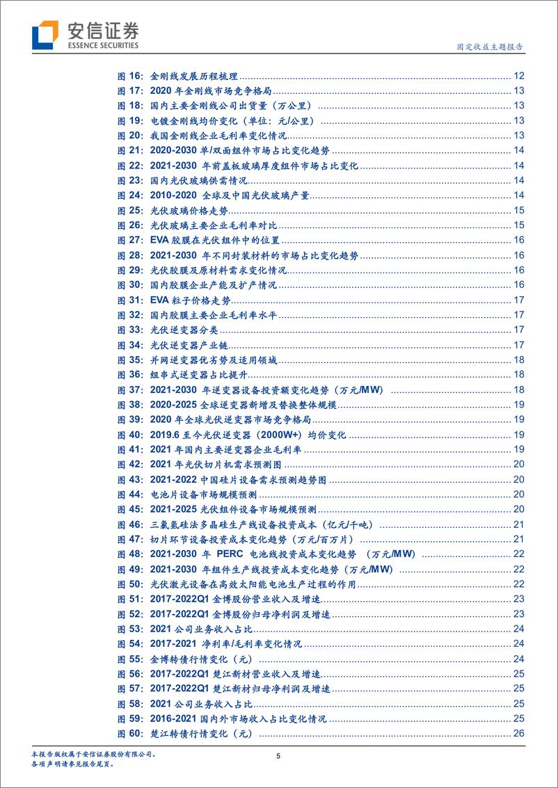 《产业链看转债系列二：光伏行业转债梳理（下）-20220608-安信证券-42页》 - 第6页预览图