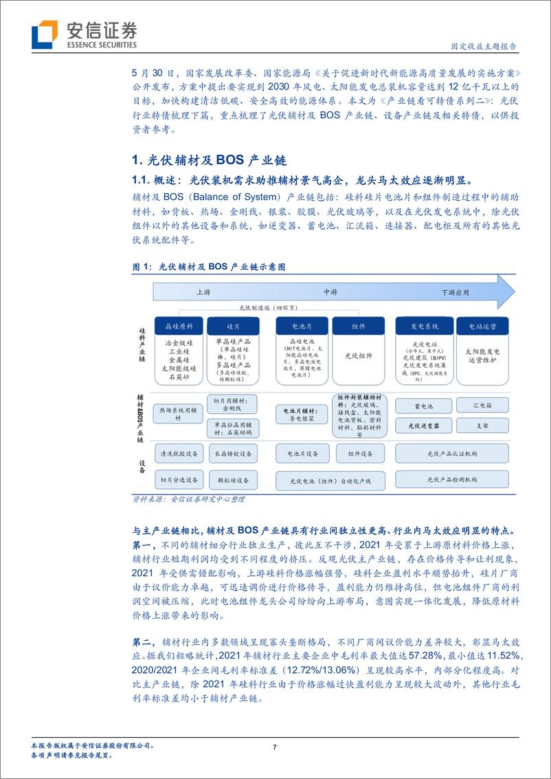 《产业链看转债系列二：光伏行业转债梳理（下）-20220608-安信证券-42页》 - 第8页预览图