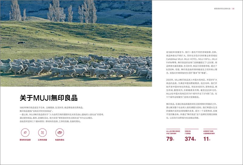 《MUJI無印良品中国2023可持续发展回顾-MUJI》 - 第5页预览图