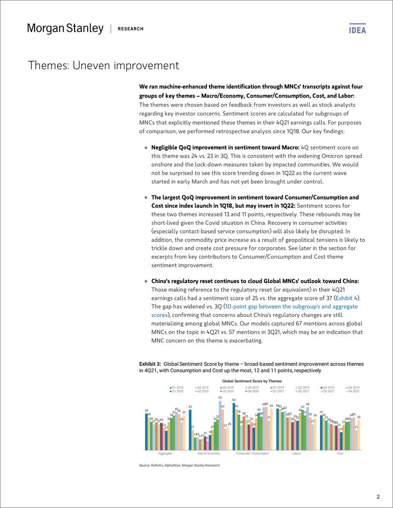 《摩根士丹利-中国投资策略-全球跨国公司中国信心指数(2021年第四季度)：令人惊讶的反弹可能无法持续-2022.3.21-23页》 - 第3页预览图