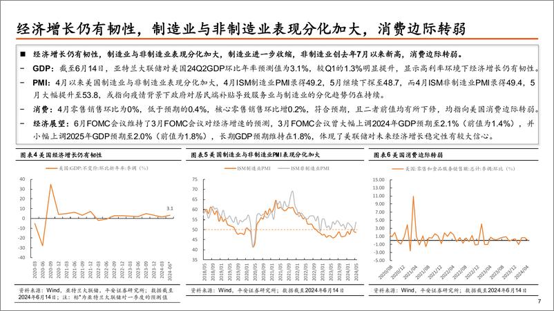 《全球大类资产配置2024年中期策略报告：寻找分化中的机遇-240621-平安证券-38页》 - 第8页预览图