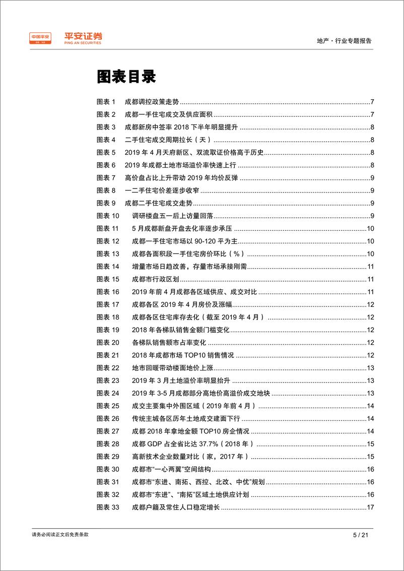 《地产行业城市草根调研系列报告之十：成都篇，五月楼市略有降温，后续或以稳为主-20190528-平安证券-21页》 - 第6页预览图