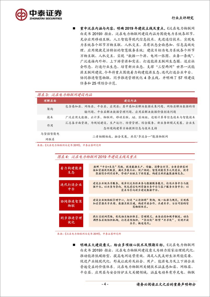 电气设备行业国家电网发布《泛在电力物联网白皮书2019》点评：顶层架构已明晰，泛在换挡再加速-20191014-中泰证券-10页 - 第5页预览图