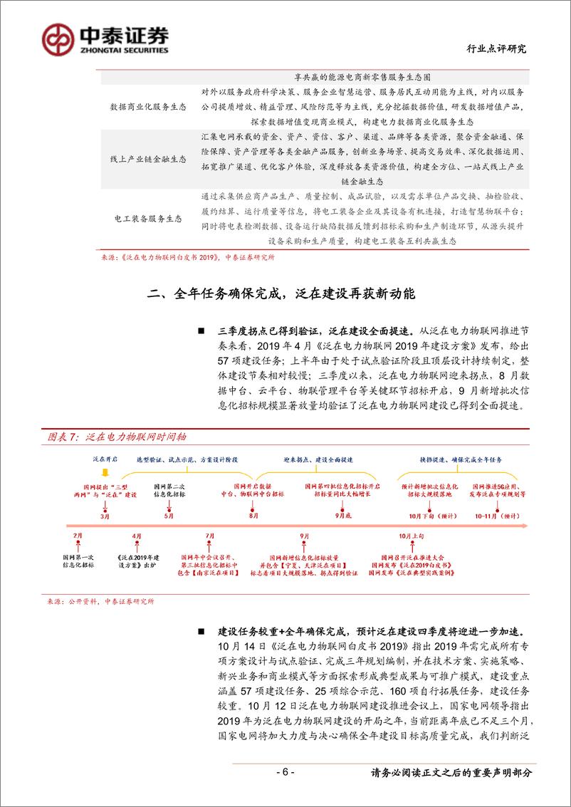 电气设备行业国家电网发布《泛在电力物联网白皮书2019》点评：顶层架构已明晰，泛在换挡再加速-20191014-中泰证券-10页 - 第7页预览图