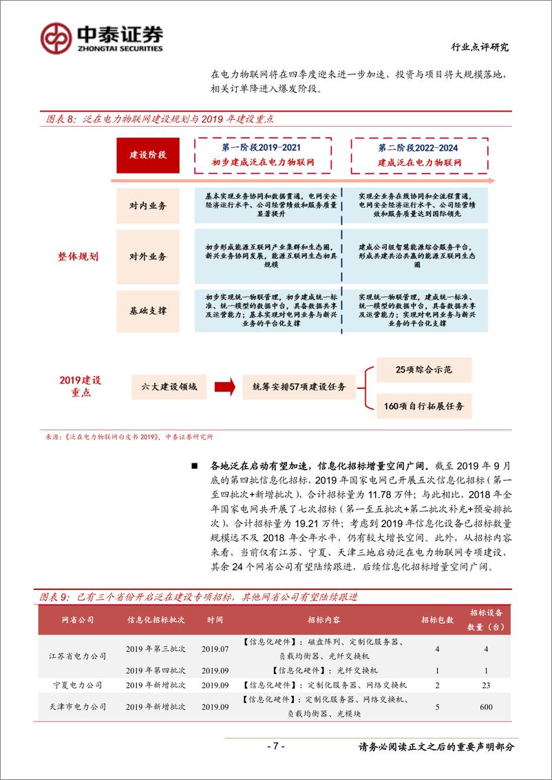 电气设备行业国家电网发布《泛在电力物联网白皮书2019》点评：顶层架构已明晰，泛在换挡再加速-20191014-中泰证券-10页 - 第8页预览图