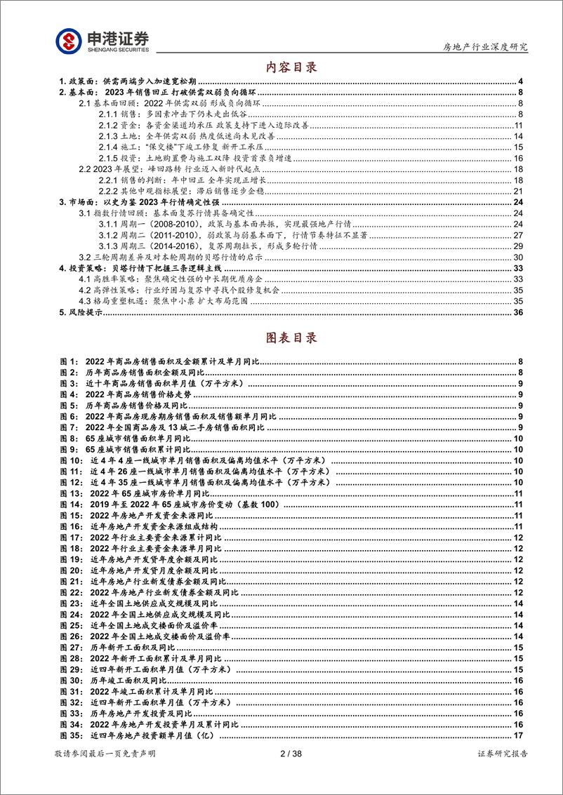 《房地产行业投资策略：张弓搭箭 一触即发-20230221-申港证券-38页》 - 第3页预览图