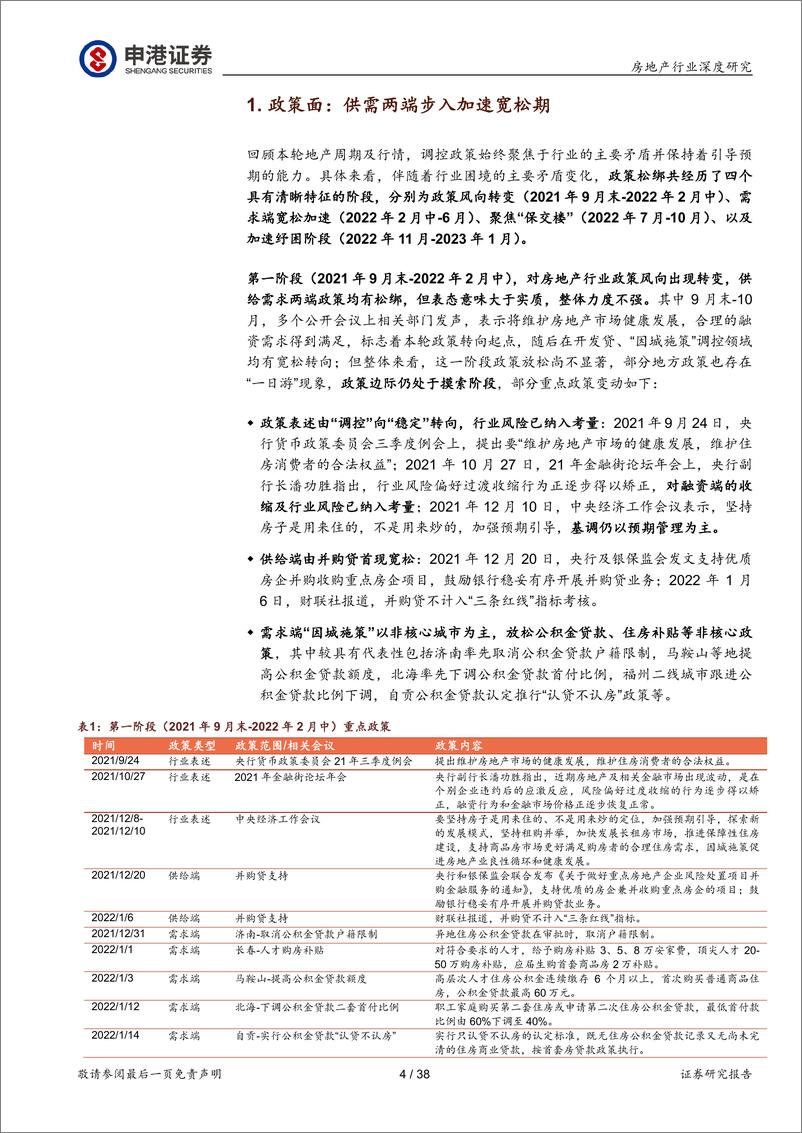 《房地产行业投资策略：张弓搭箭 一触即发-20230221-申港证券-38页》 - 第5页预览图