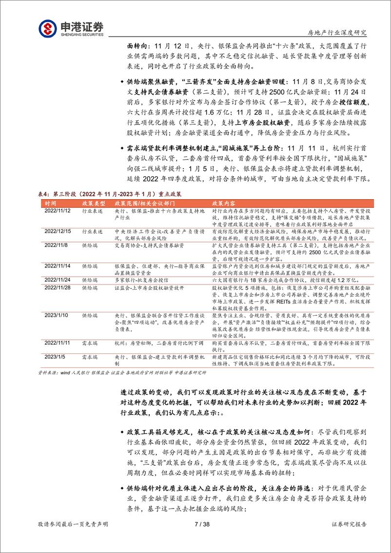 《房地产行业投资策略：张弓搭箭 一触即发-20230221-申港证券-38页》 - 第8页预览图