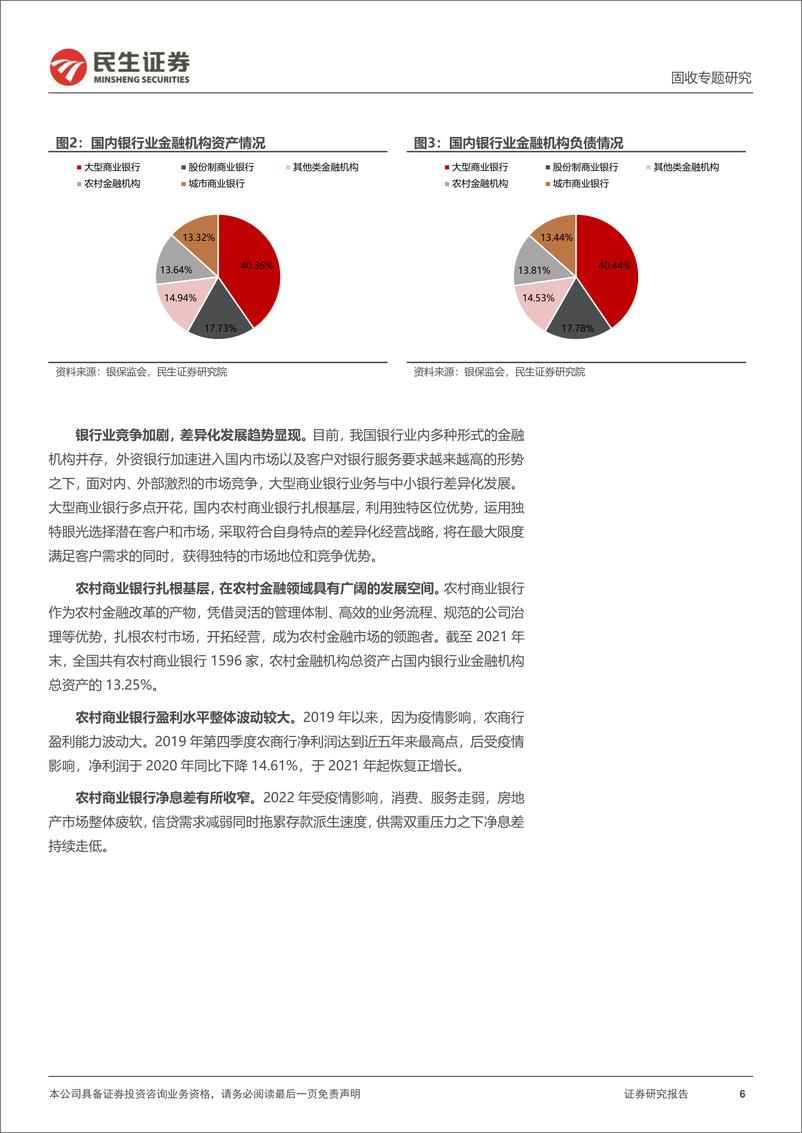 《可转债打新系列：常银转债，聚焦微贷、践行普惠的区域农商行-20220915-民生证券-15页》 - 第7页预览图