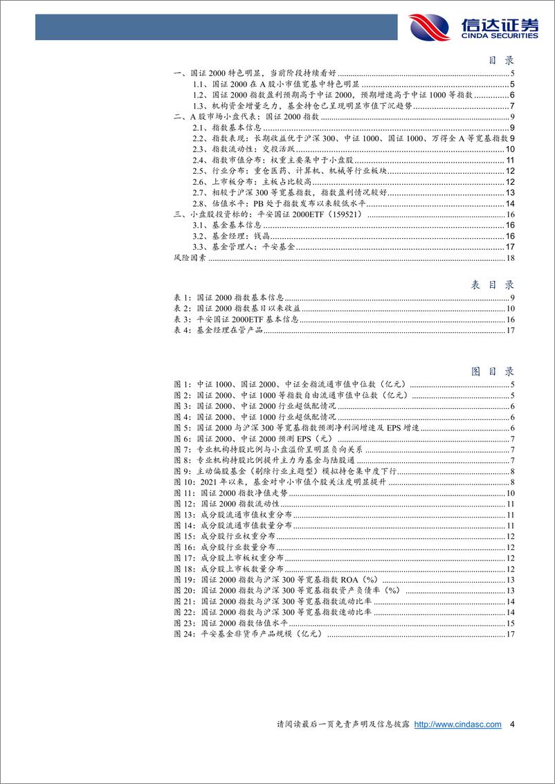 《平安国证2000ETF今日上市：小盘共识持续凝聚-20230907-信达证券-19页》 - 第5页预览图