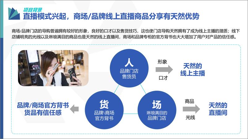 《7229.2020巨量引擎云逛街项目通案【互联网】【通案】》 - 第3页预览图