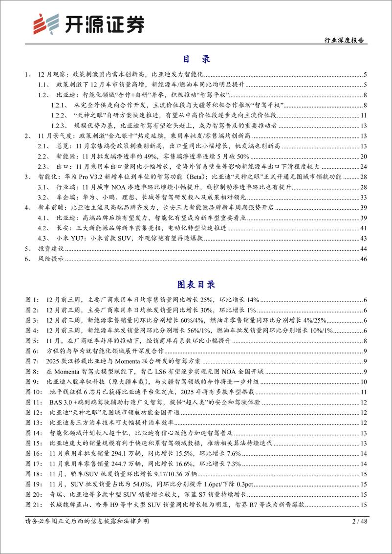 《乘用车行业深度报告：12月需求创新高，2025年智驾迎拐点、比亚迪发力-241226-开源证券-48页》 - 第2页预览图