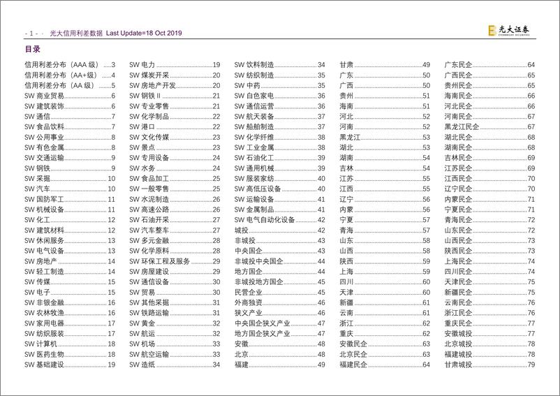 《行业信用利差-20191018-光大证券-94页》 - 第3页预览图