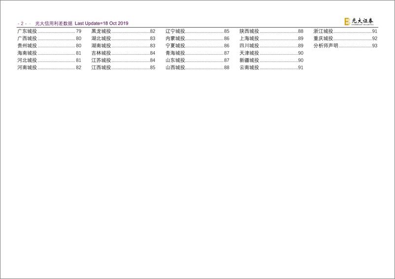 《行业信用利差-20191018-光大证券-94页》 - 第4页预览图