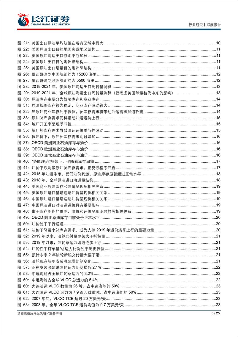 《海运行业油运“势能理论”之（五）：逃不开的“库存周期”-20191023-长江证券-25页》 - 第4页预览图