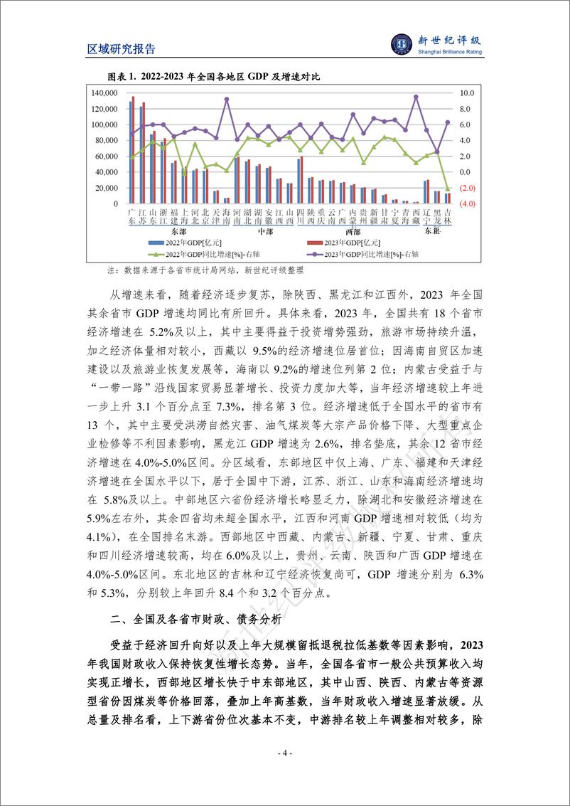 《新世纪评级：2023年全国及各省市经济财政债务分析报告》 - 第4页预览图