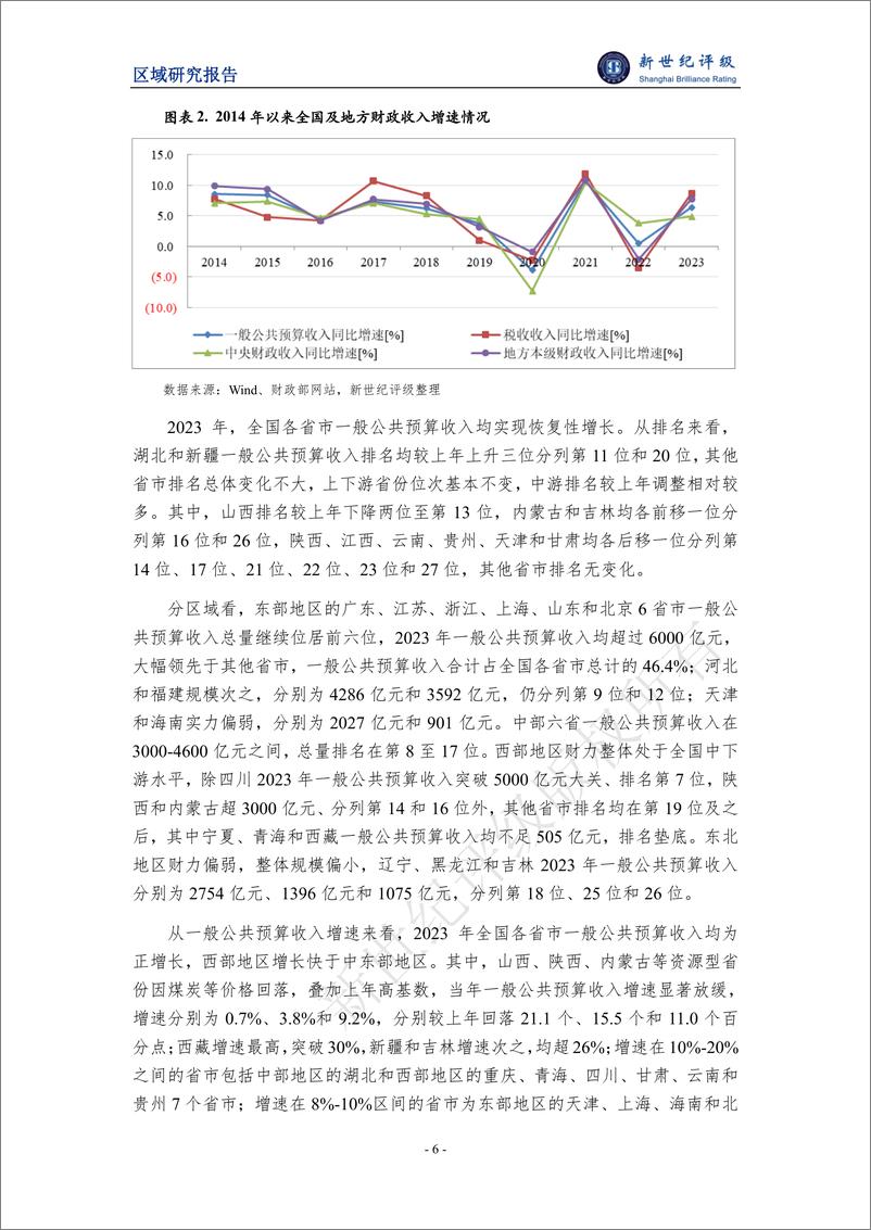 《新世纪评级：2023年全国及各省市经济财政债务分析报告》 - 第6页预览图