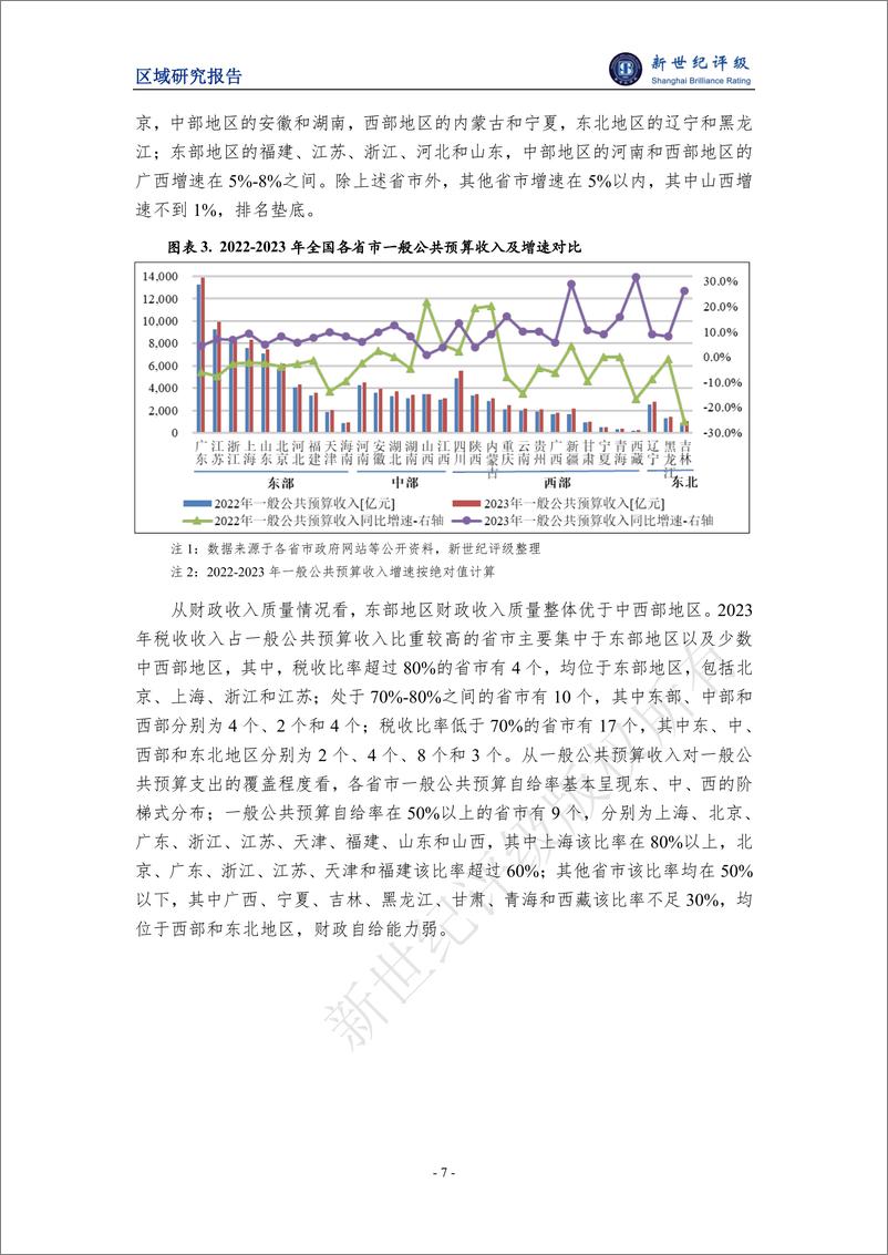 《新世纪评级：2023年全国及各省市经济财政债务分析报告》 - 第7页预览图