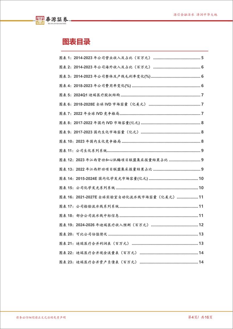 《迪瑞医疗-300396.SZ-华润入主，产品结构持续优化-20240518-华源证券-16页》 - 第4页预览图