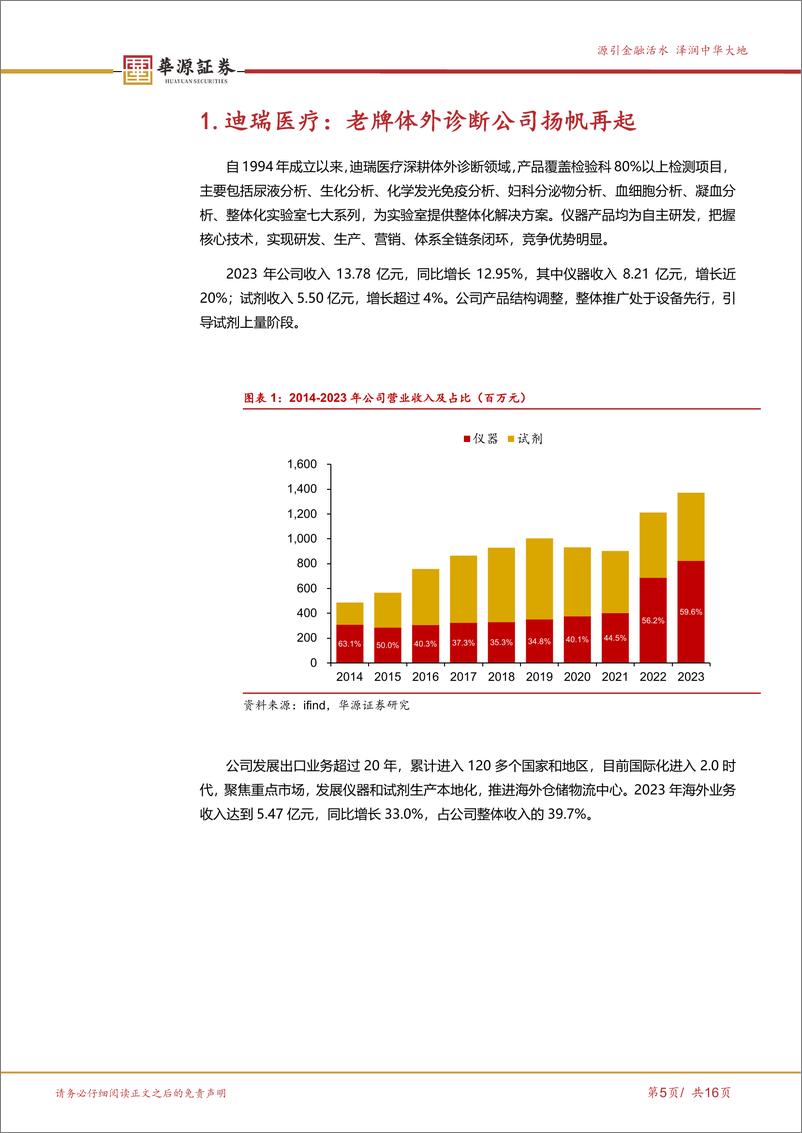 《迪瑞医疗-300396.SZ-华润入主，产品结构持续优化-20240518-华源证券-16页》 - 第5页预览图