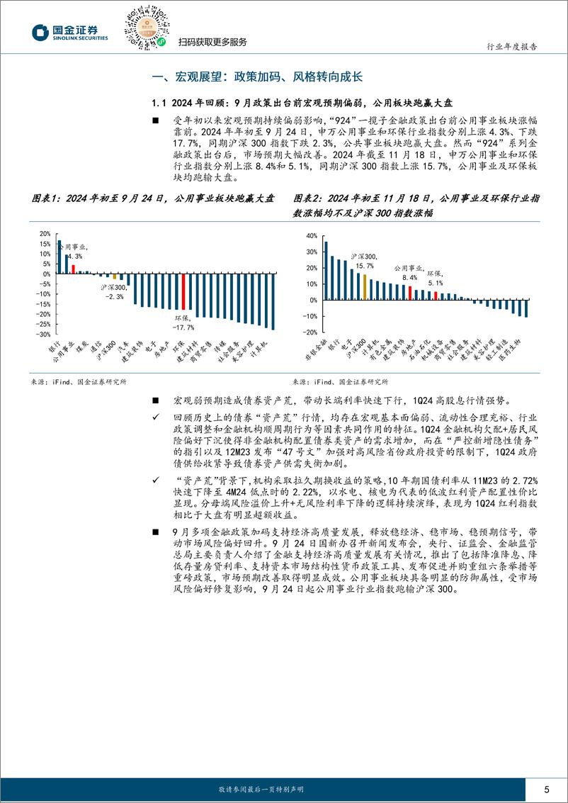 《公用事业及环保产业行业年度报告：电源侧投资开花结果，与成长风格共振-241125-国金证券-31页》 - 第5页预览图