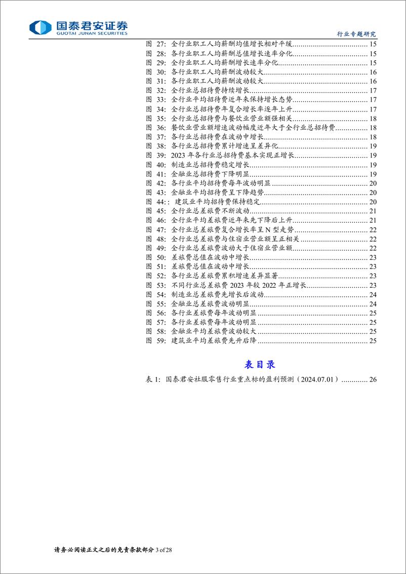 《社会服务行业A股全行业全公司费用拆解：从A股全行业公司费用看商务消费-240702-国泰君安-28页》 - 第3页预览图