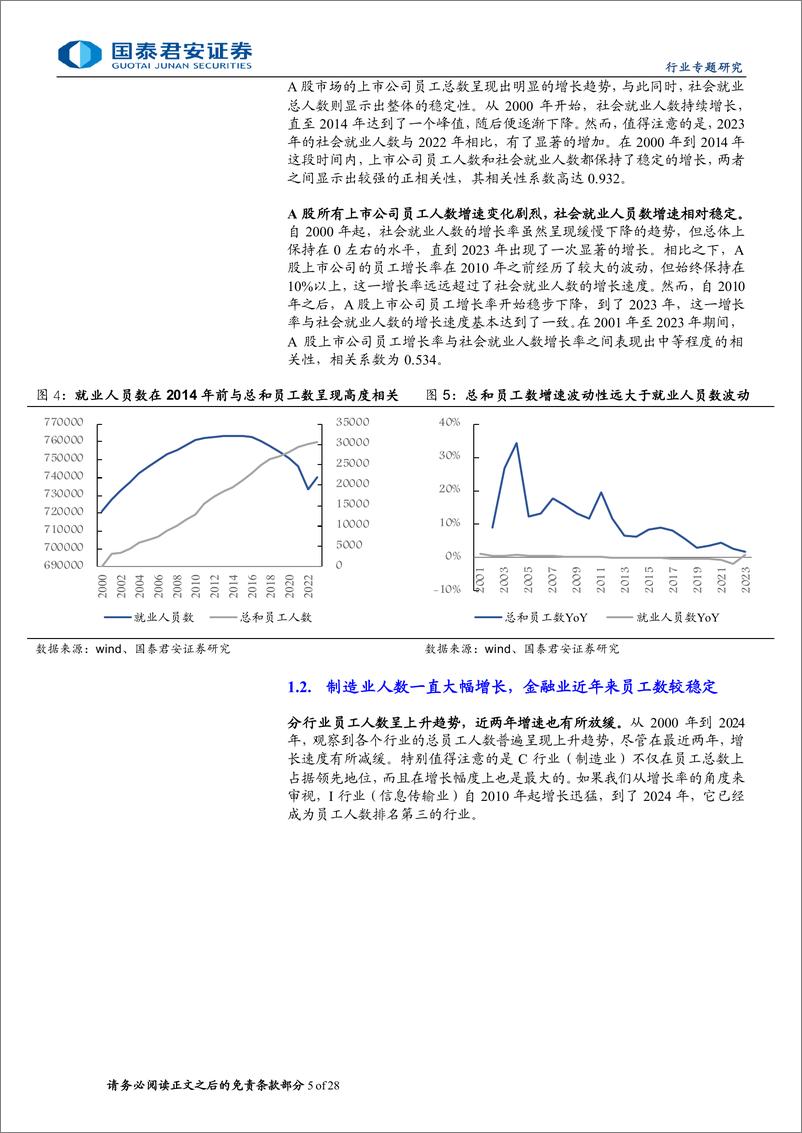 《社会服务行业A股全行业全公司费用拆解：从A股全行业公司费用看商务消费-240702-国泰君安-28页》 - 第5页预览图