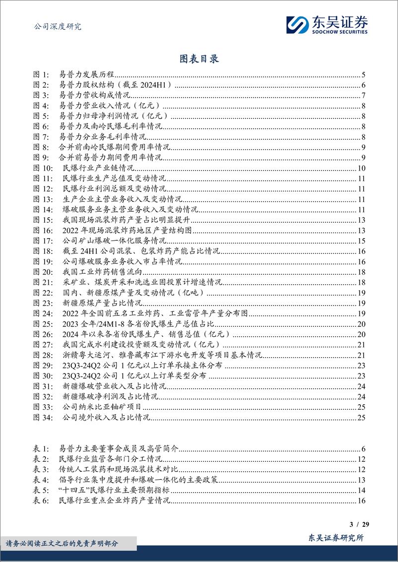 《易普力(002096)国内民爆矿服龙头，尽享财政加码红利-241024-东吴证券-29页》 - 第3页预览图