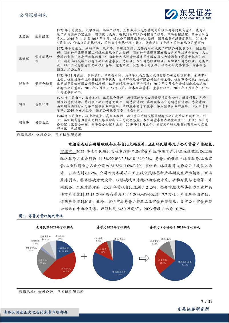 《易普力(002096)国内民爆矿服龙头，尽享财政加码红利-241024-东吴证券-29页》 - 第7页预览图