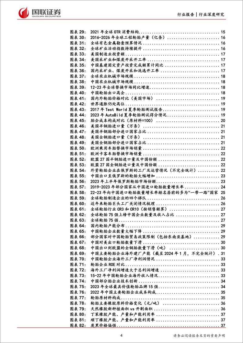 《轮胎行业深度-中国轮胎加速出海-性价比开启“全球替代”-国联证券》 - 第4页预览图