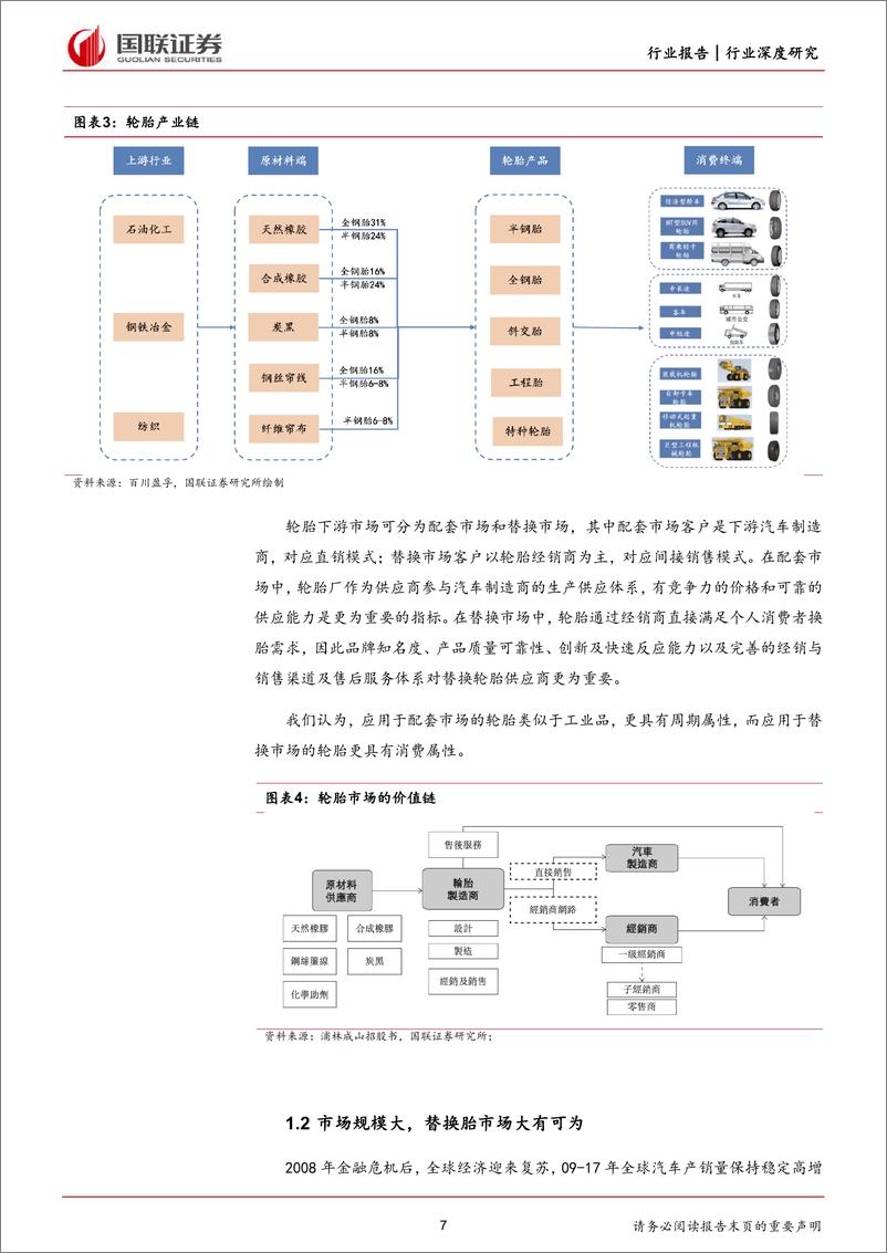 《轮胎行业深度-中国轮胎加速出海-性价比开启“全球替代”-国联证券》 - 第7页预览图