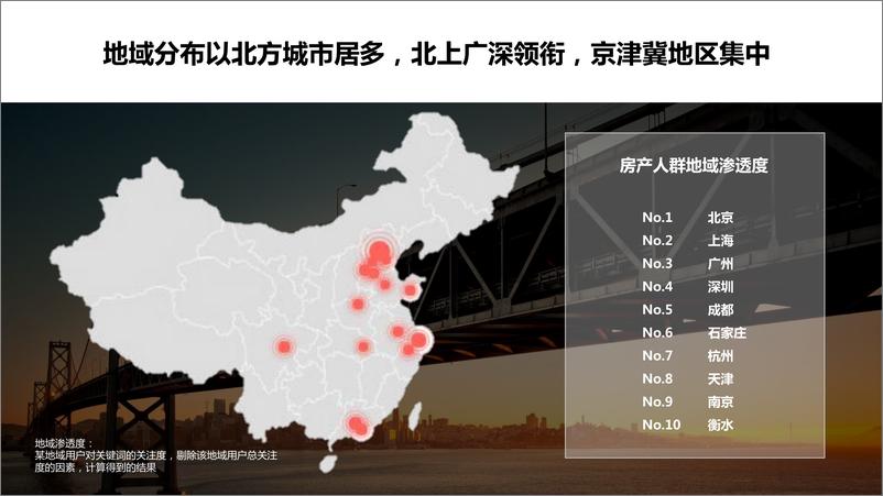 《2017今日头条房产行业用户数据报告》 - 第6页预览图