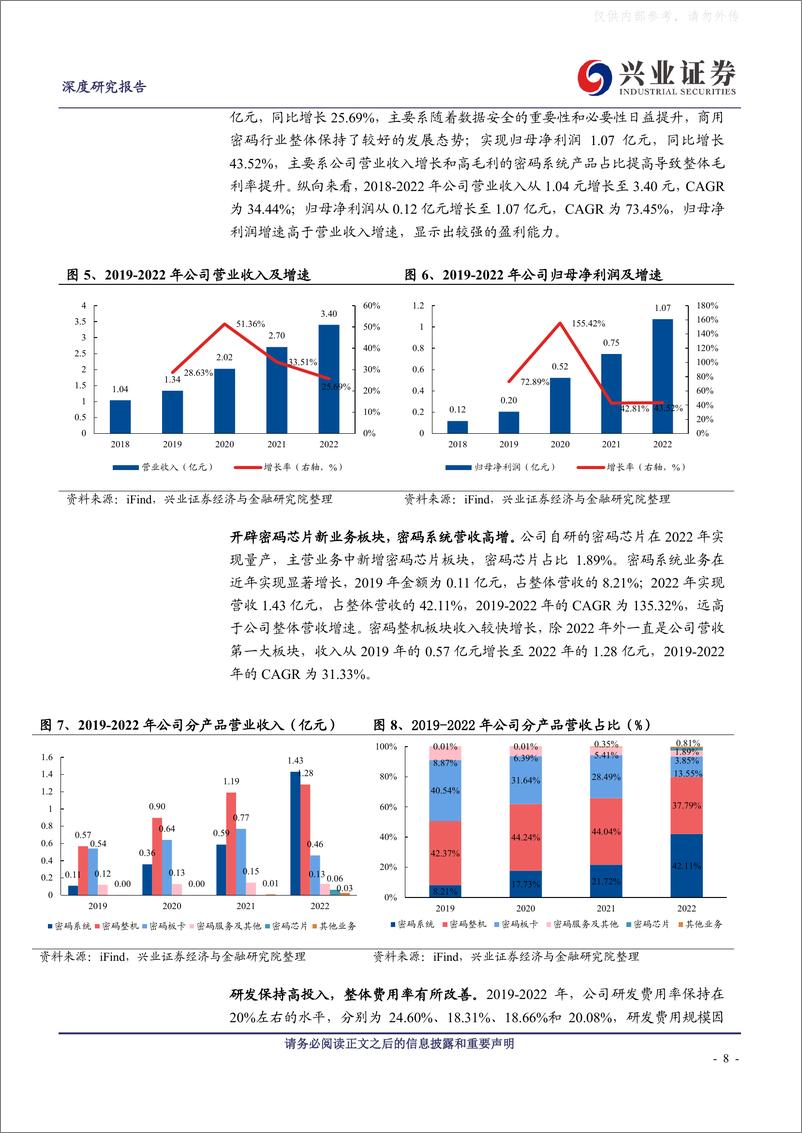 《兴业证券-三未信安(688489)商密领军，卡位密码设施核心价值链-230509》 - 第8页预览图