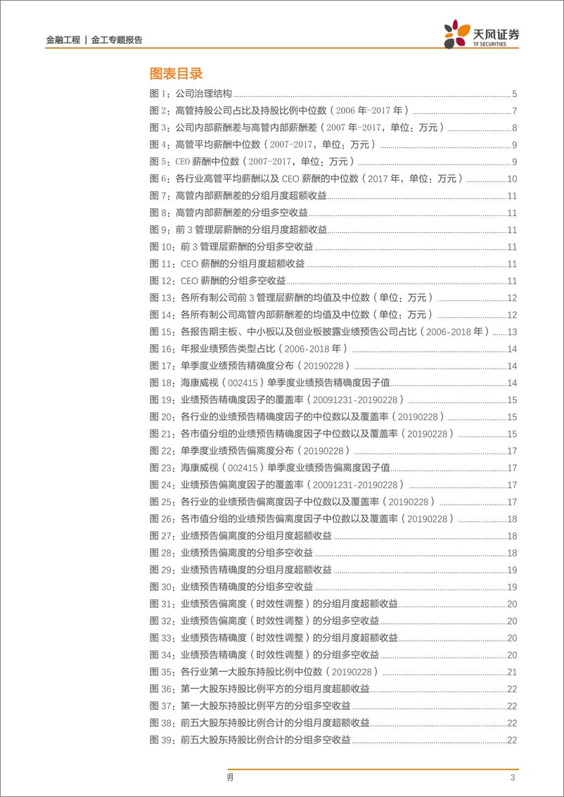 《金工专题报告：A股公司治理类因子解析-20190327-天风证券-30页》 - 第4页预览图