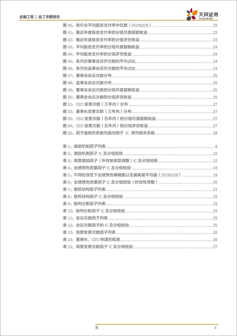 《金工专题报告：A股公司治理类因子解析-20190327-天风证券-30页》 - 第5页预览图