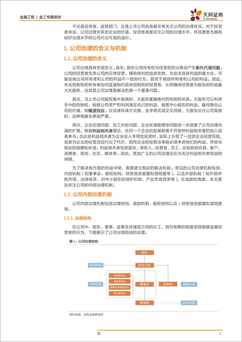 《金工专题报告：A股公司治理类因子解析-20190327-天风证券-30页》 - 第6页预览图