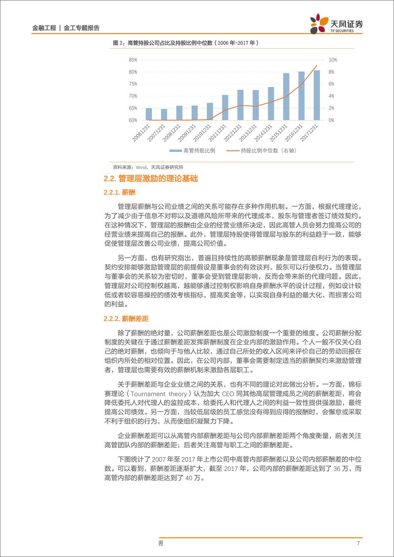 《金工专题报告：A股公司治理类因子解析-20190327-天风证券-30页》 - 第8页预览图